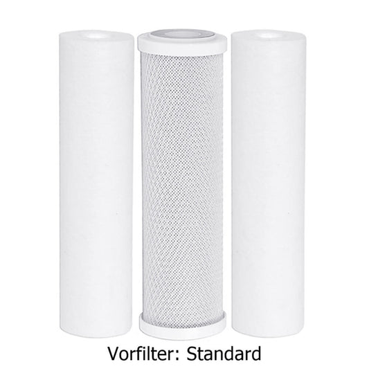 Filterset Standard