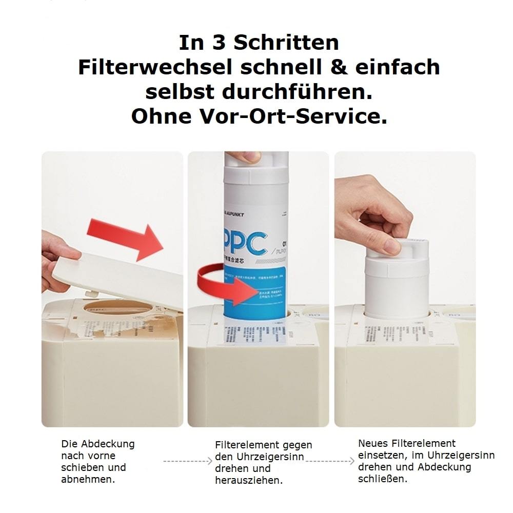 75 GPD Membrane Picco Smart Aqua