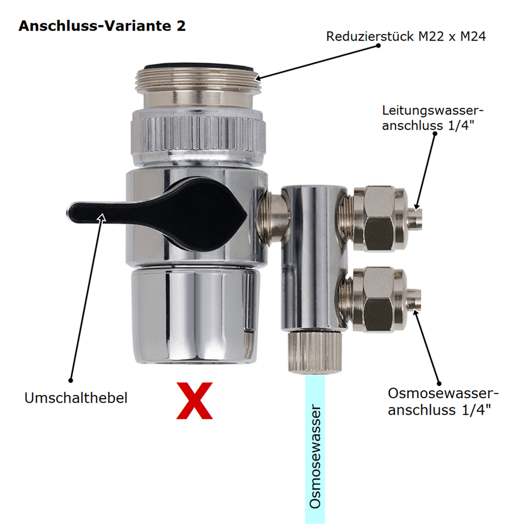 Wasserhahnadapter 1/4 zoll DUO