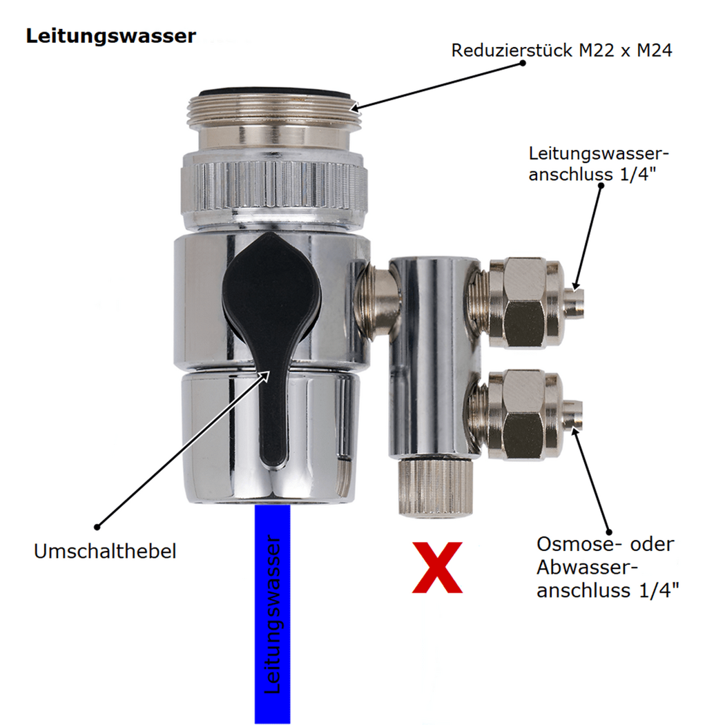 Wasserhahnadapter 1/4 zoll DUO