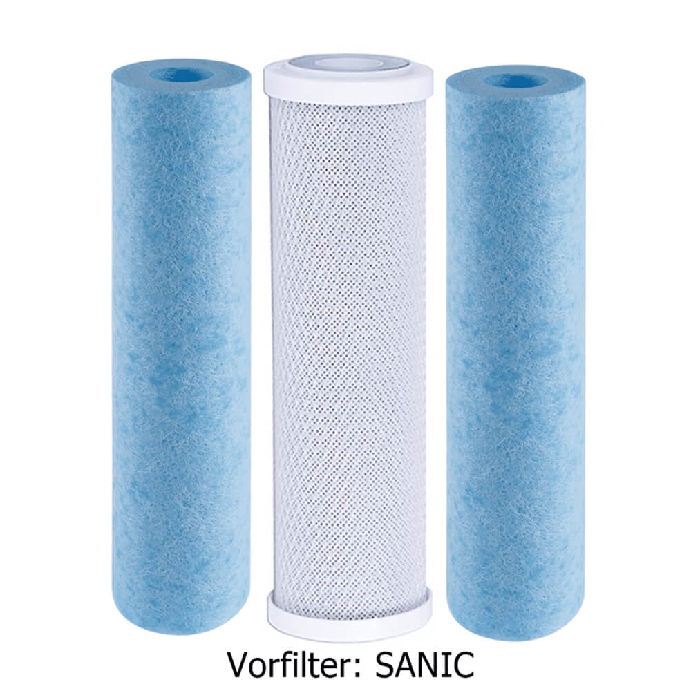 Sanic Filterset