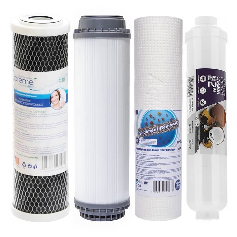 Filterset Aquafilter GAC + Supreme CTO Green Filter