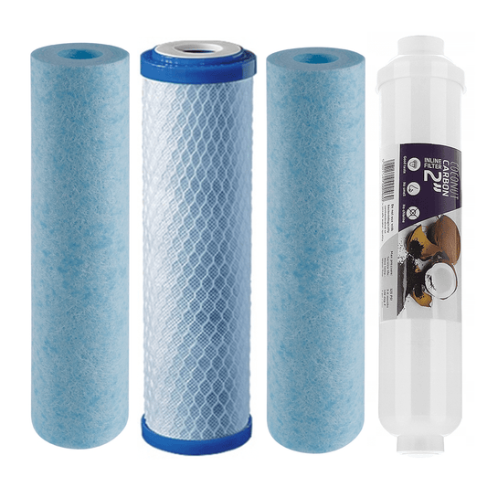 Filterset Sanic Aquaphor Aktivkohleblock