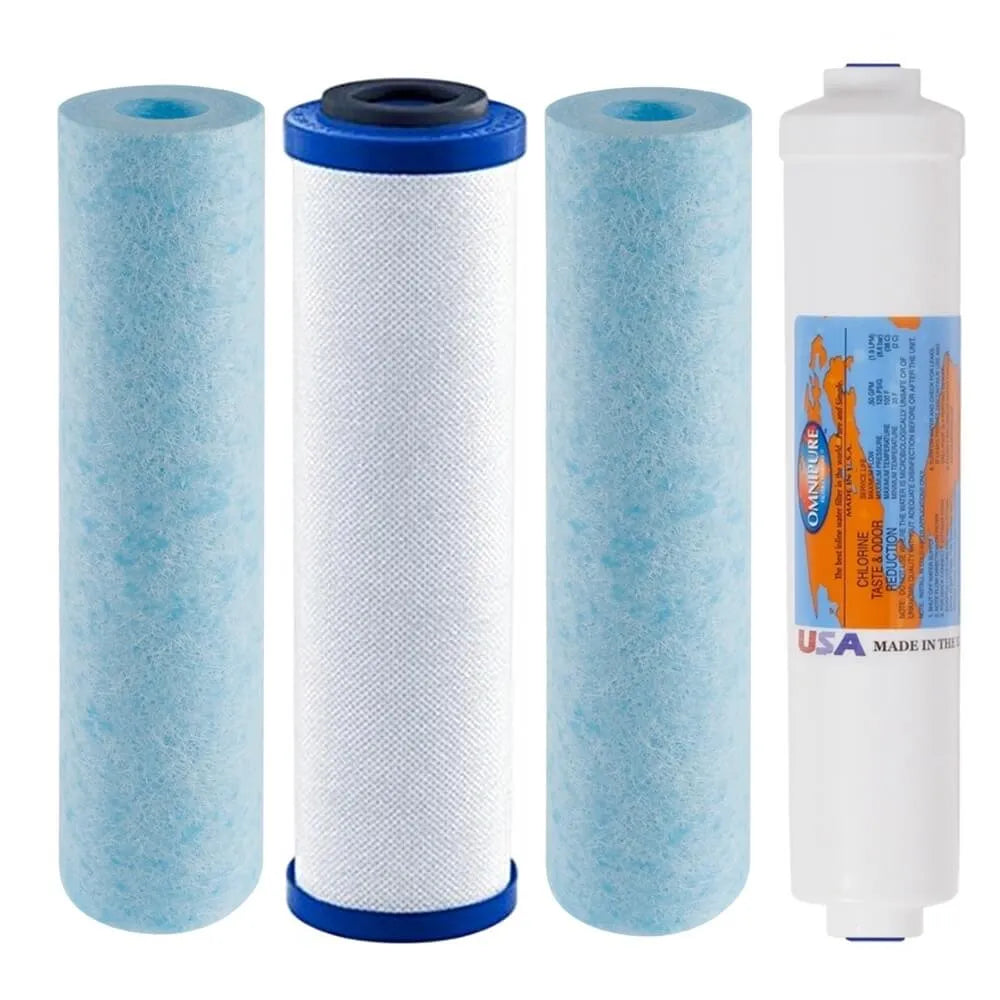 Filterset Sanic Aquaphor & Omnipure