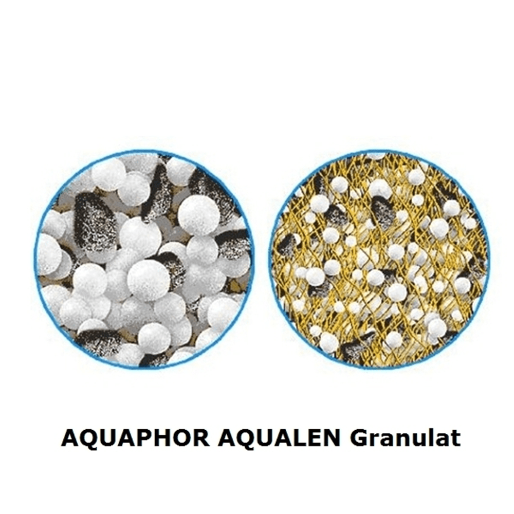 Filterset Sanic Aquaphor Keimsperre 0,1 mic