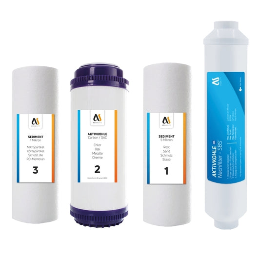 AS5000 Filtersatz 7 zoll (GAC)