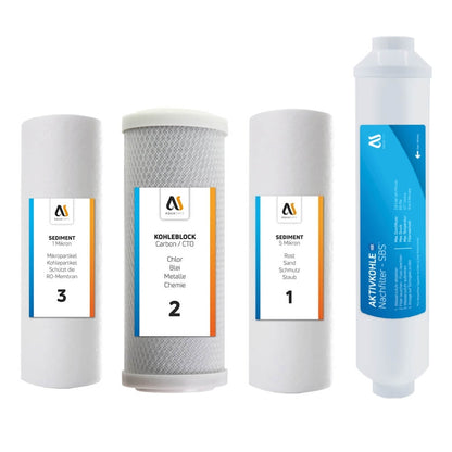 AS500 5-stufig Filterset Aquasafe