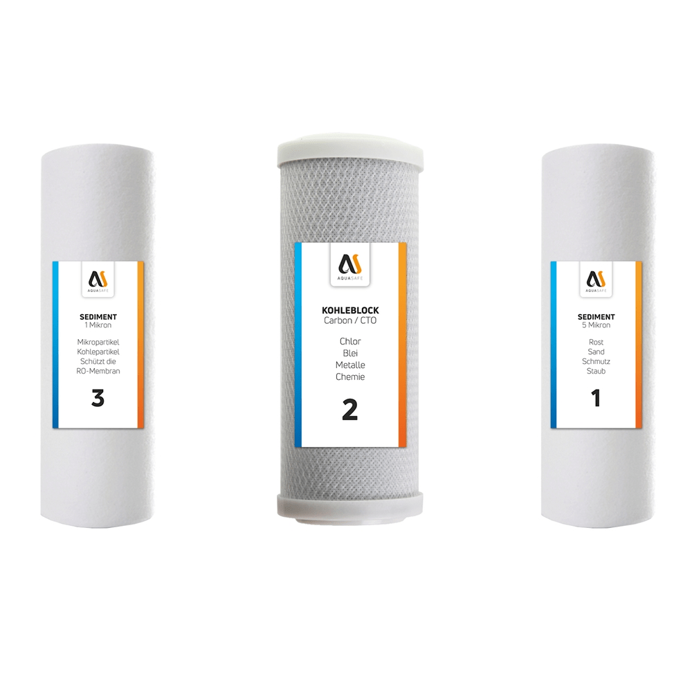 AS5000FF Vor-Filtersatz 7 zoll (CTO)