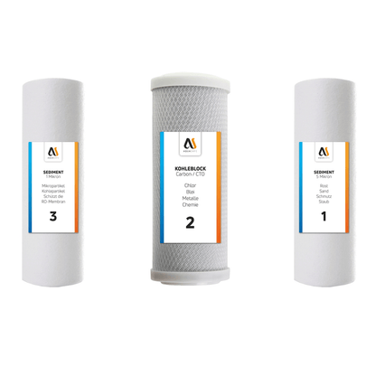 AS5000FF Vor-Filtersatz 7 zoll (CTO)