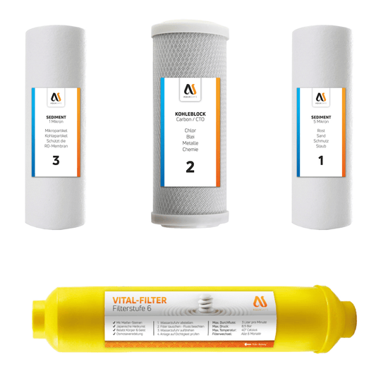 AS5000FF Filtersatz 7" (CTO) +Vital – 4-stufig