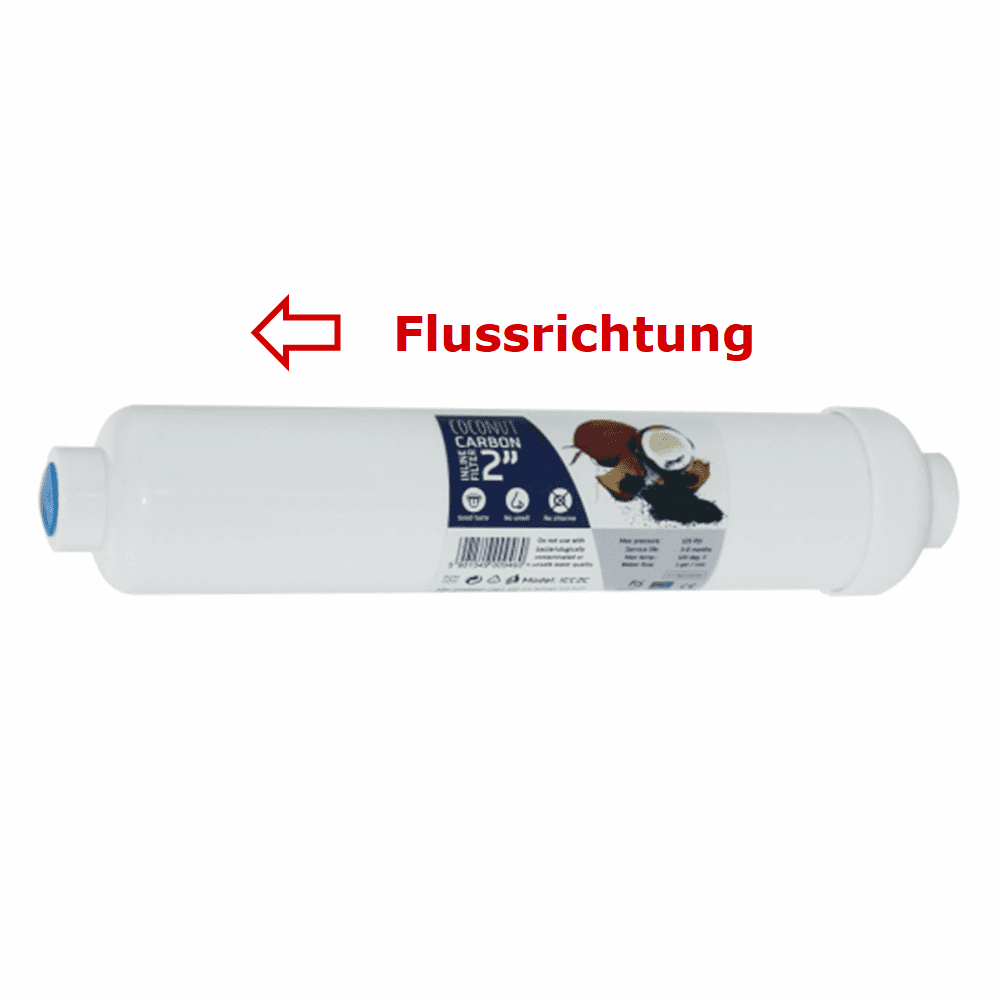 Aktivkohlenachfilter C2ICC Green Filter Flussrichtung