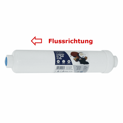 Aktivkohlenachfilter C2ICC Green Filter Flussrichtung