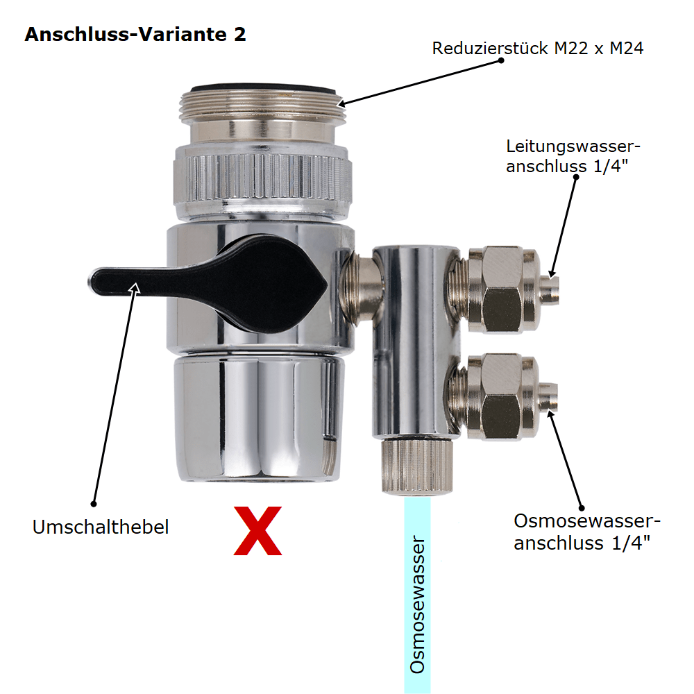 Wasserhahnadapter Duo - Anschluss-Variante 2